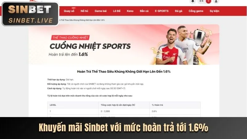 Giao diện ứng dụng hu883 với các trò chơi